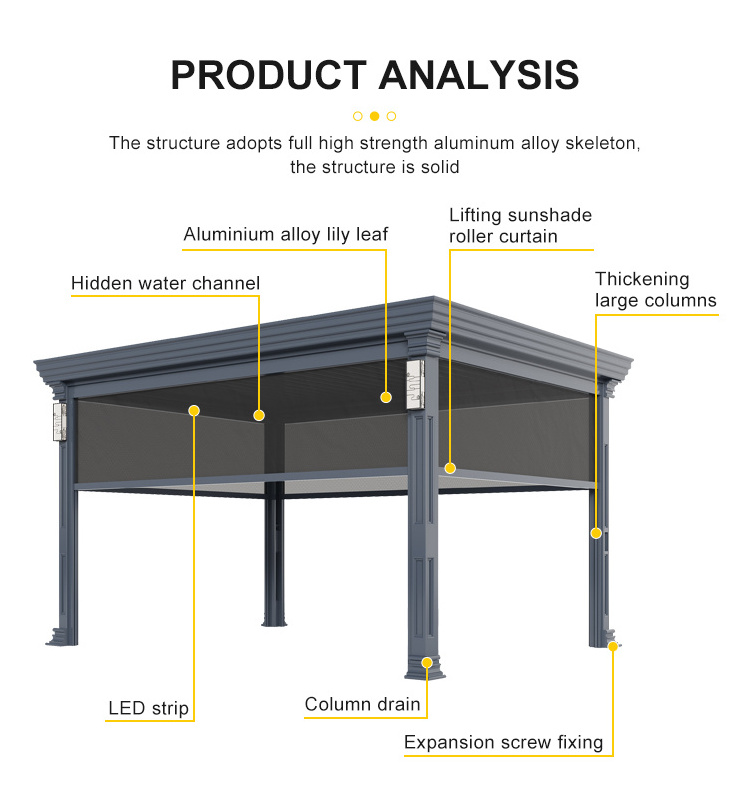 Louver Pergola Enclosed Pergola Bioclimatique Aluminium X 4 5x4 4x6x2.8 8x4m 4x9 Meter Aluminum Custom Made Waterproof Gazebo