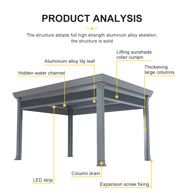 Backyard Solar Panel Pergola Photovoltaic Pergola With Solar Electrical Opening Louver Roof Aluminum Pergola