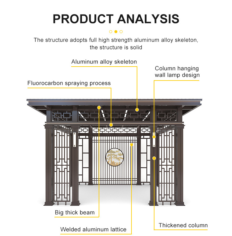 Aluminum Alloy Outdoor Simple Four Corner Pavilion Customized Manufacturers Custom Villa Courtyard Shade Modern Glass Pavilion