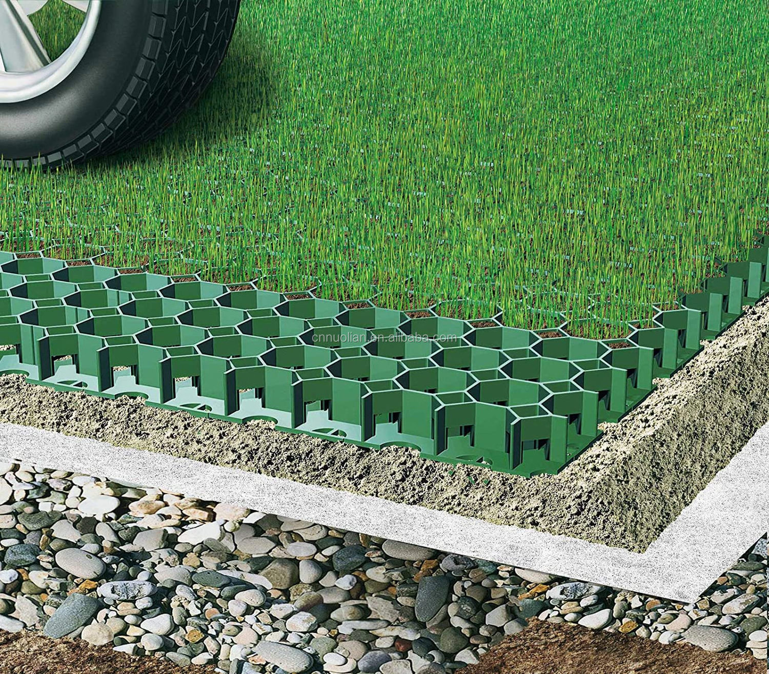 China factory 38mm 48m 68mm Parking Lots green /black Grid HDPE Plastic Grass Paver Grid