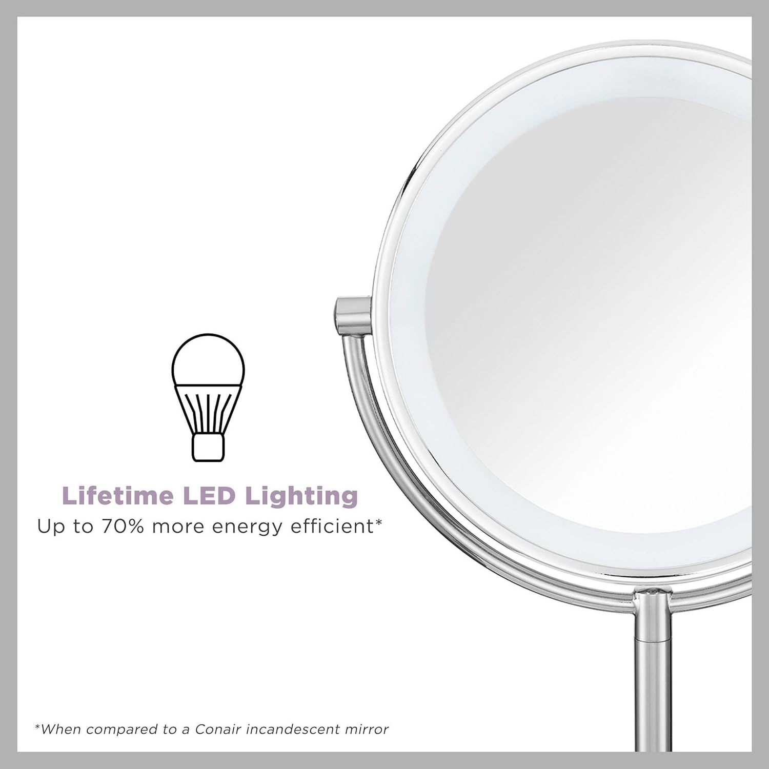 1X/10X Magnifying LED Light Vanity Mirror table Makeup Mirrors Style Modern Customized Logo Chrome Round Cosmetic Mirror