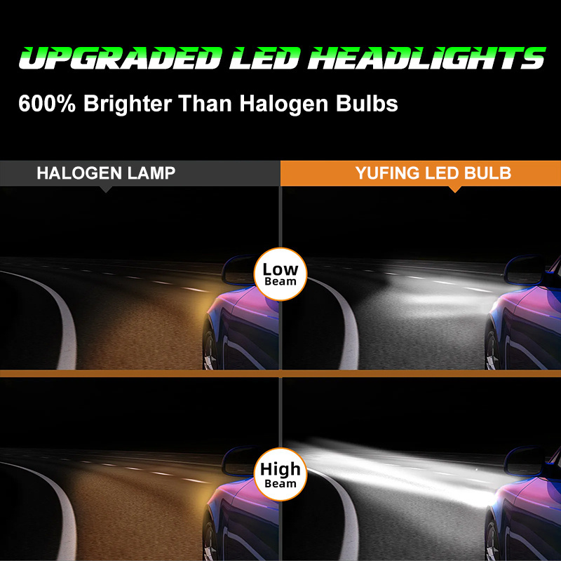 High Lumen 26000LM Electric Vehicle Automotive LED Bulbs Bright 300W Car LED Headlights High Low Beam Projector H4 H7 H8 H11