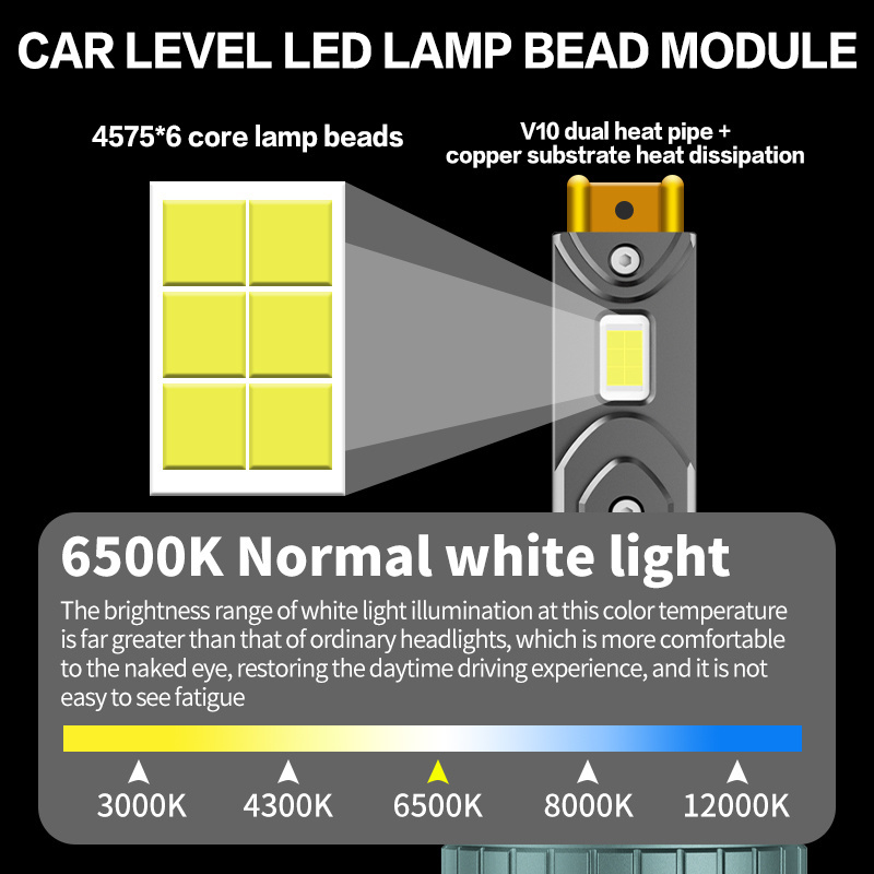 Yufing V10 High Quality 40000 Lumen 240W H4 Headlight For Motorcycle And Headlamp Led Headlights