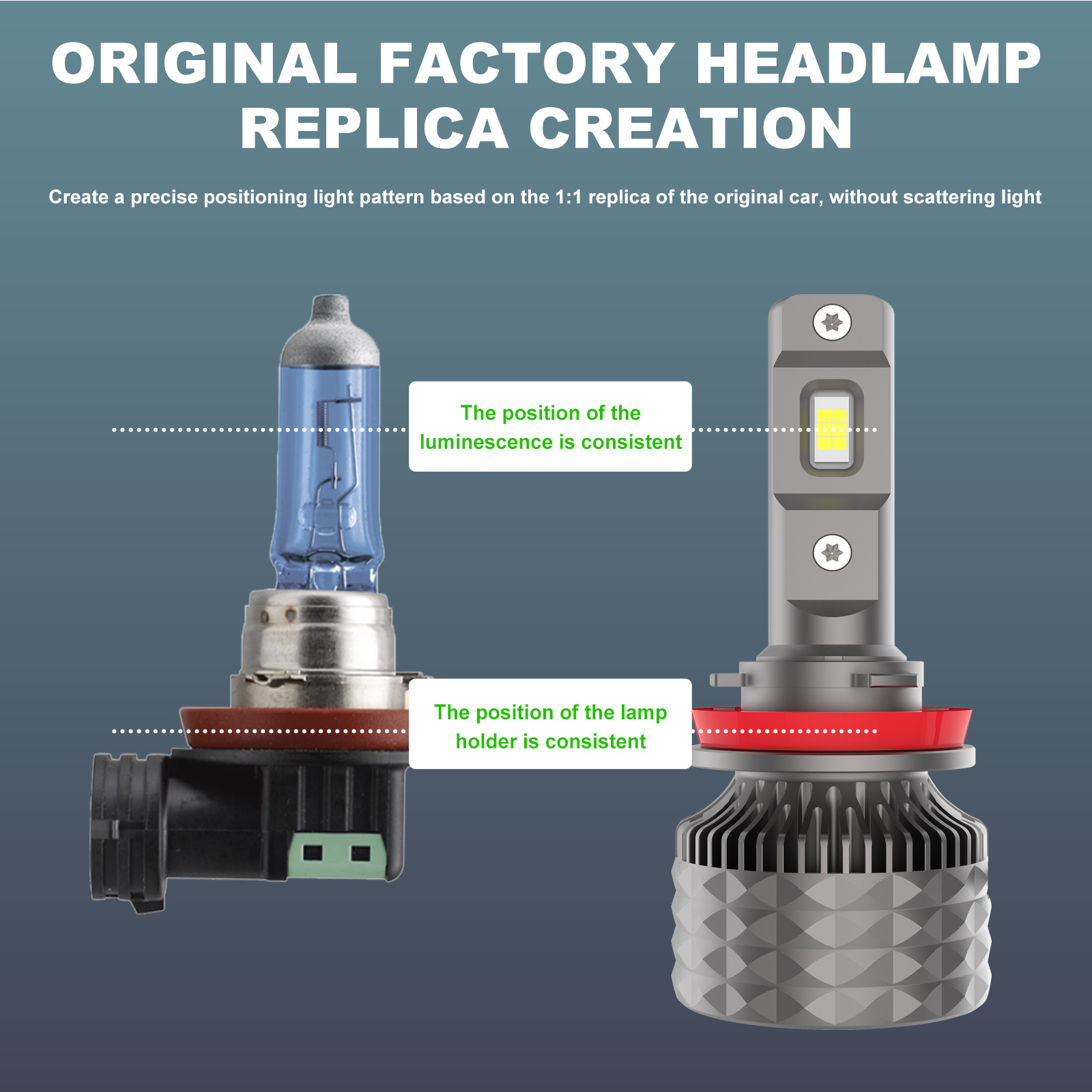 OEM Factory Headlight Bulb H1 H4 H7 Led Headlights With High Quality