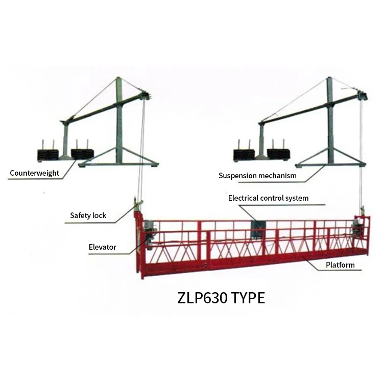 Galvanized Steel Structure Single Swing Stage Zlp630 Suspended Platform