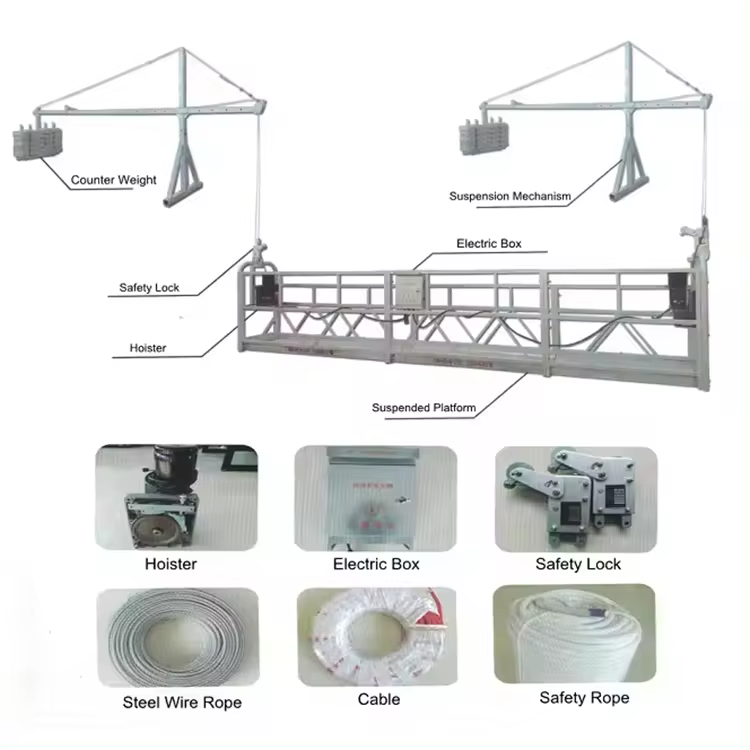 Construction Cradle  Zlp630 Suspended Platform Hanging Cradle Lift for Building Painting