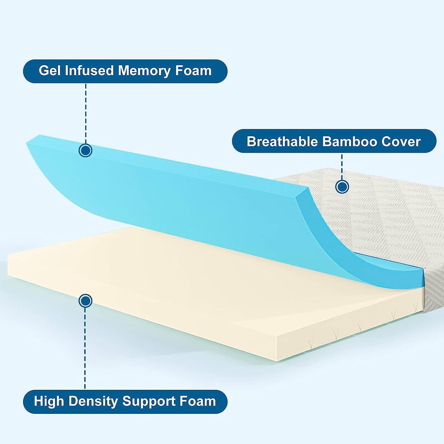 Best Price Folding Mattress 4 Inch Trifold Memory Foam Mattress Topper with Washable Soft Cover Non-Slip Bottom