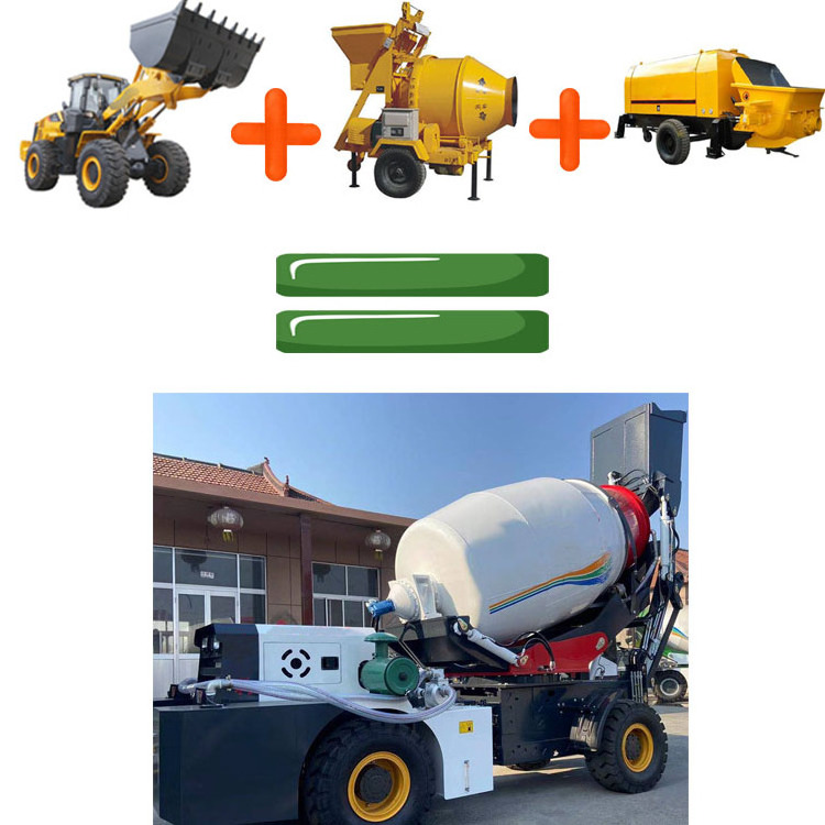 3.5 4 5 6 6.5 M3 Cbm Ton Cubic Meters Yards Mobile Self-Loading Cement Concrete Mixer Machine With TruckMobile Concrete Mixer