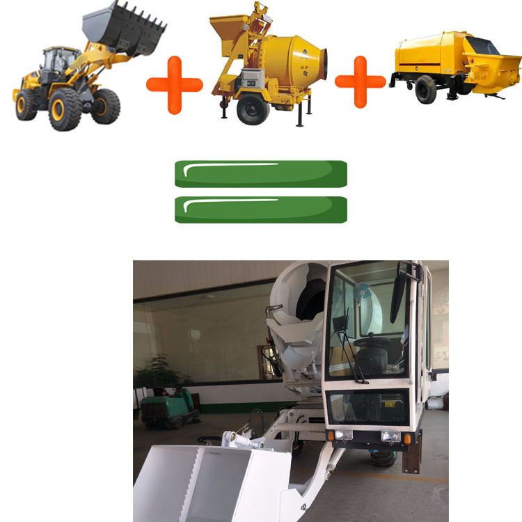 3.5 4 5 6 6.5 M3 Cbm Ton Cubic Meters Yards Mobile Self-Loading Cement Concrete Mixer Machine With TruckMobile Concrete Mixer