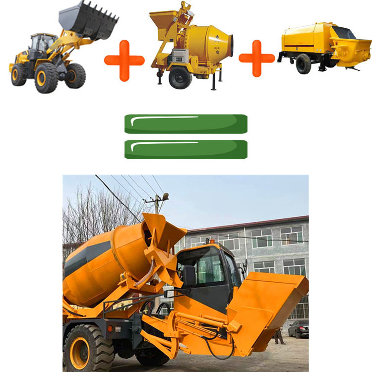 3.5 4 5 6 6.5 M3 Cbm Ton Cubic Meters Yards Mobile Self-Loading Cement Concrete Mixer Machine With TruckMobile Concrete Mixer