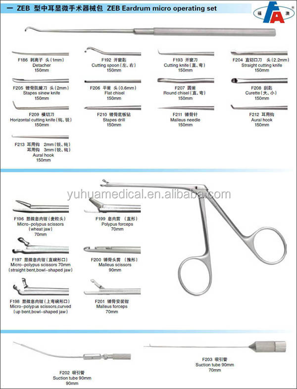 ZEB medical rigid otoscope surgical instrument set for ear medical device kit