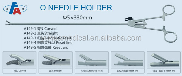 O and V type laparoscopic needle holder forceps