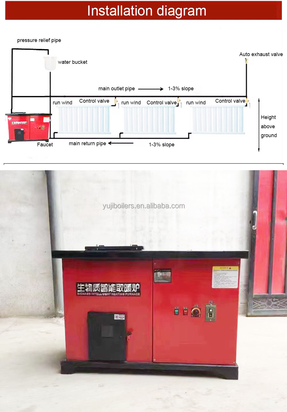 Eco Friendly Small Smokeless Portable Biomass Wood Modern Pellets Stove 30 kw