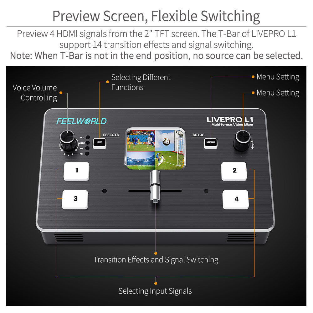 FEELWORLD LIVEPRO L1 4 HD Inputs Multi Camera Production USB3.0 Multi-format Video Mixer Switcher For Live Streaming Youtube