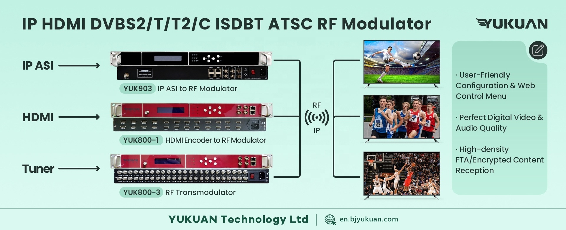 Digital Cable TV 24 Inputs HDM I to DVB-T ISDBT QAM DVB-C ATSC RF Encoder Modulator