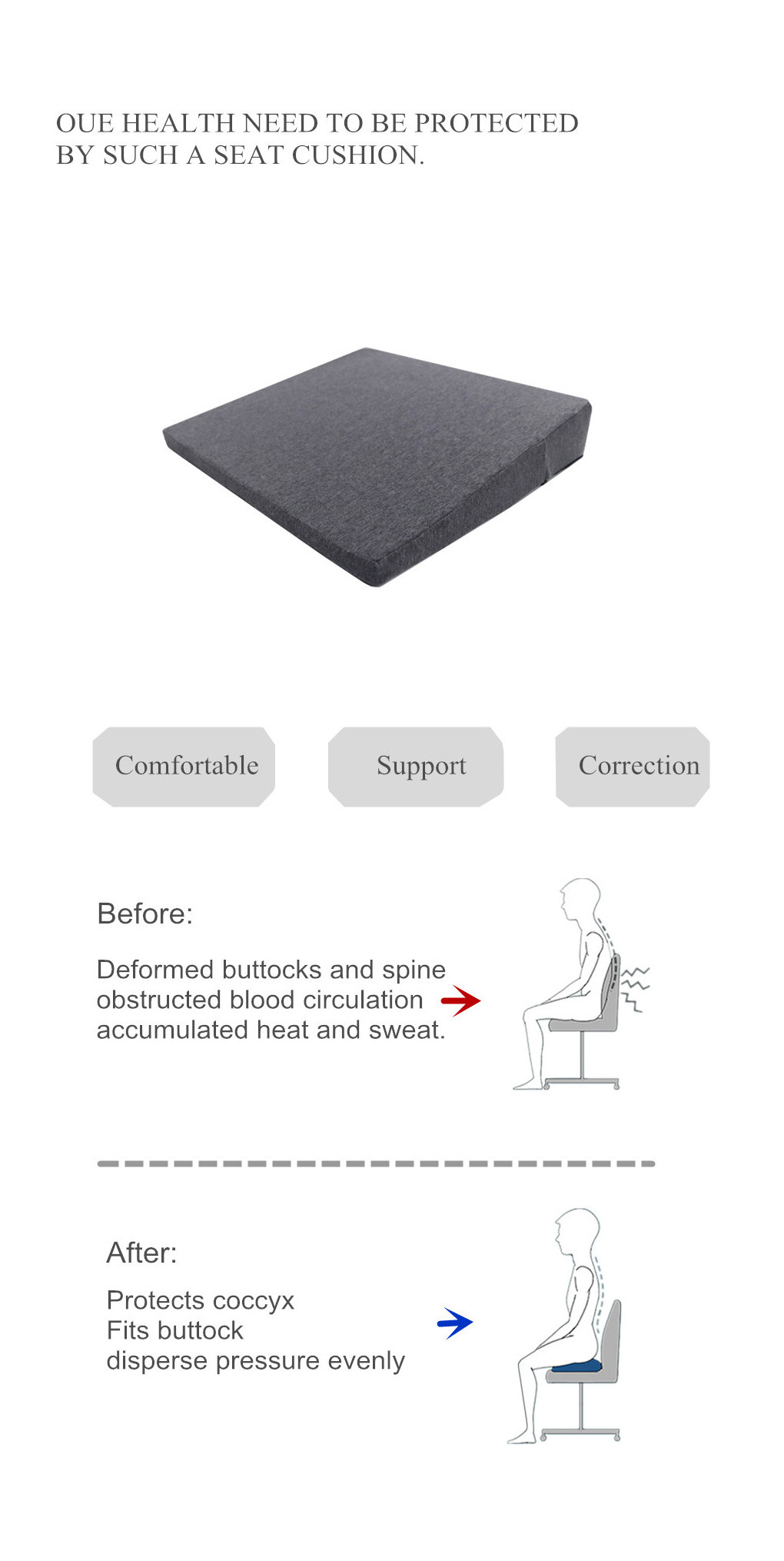 YUNAO Coccyx and Hips Orthopedic Support and Pain Relief Memory Foam Sitting Lumbar Pillow Office Chair Pad Car Seat Cushion