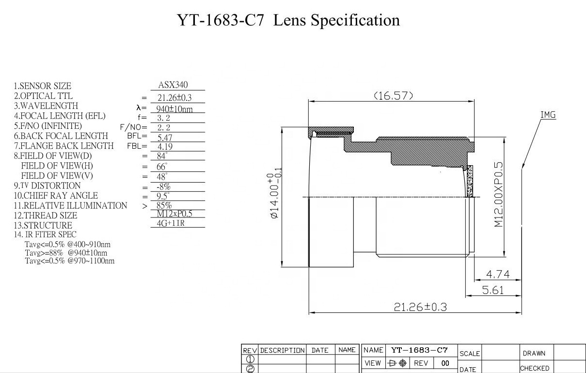 high resolution 16mm m12 s-mount lens for action camera ip67 waterproof 3.2mm ir cut filter M12 Lens For Sport Camera