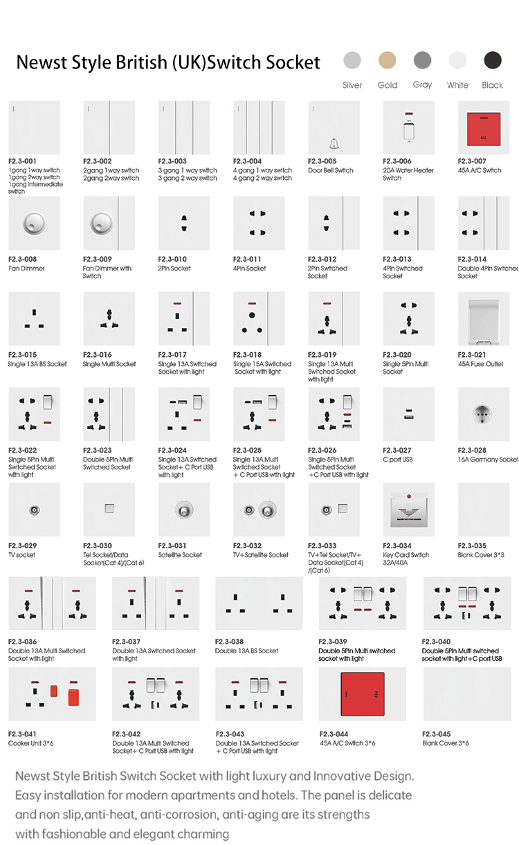 British standard PC plate electrical 5 pin socket universal wall socket