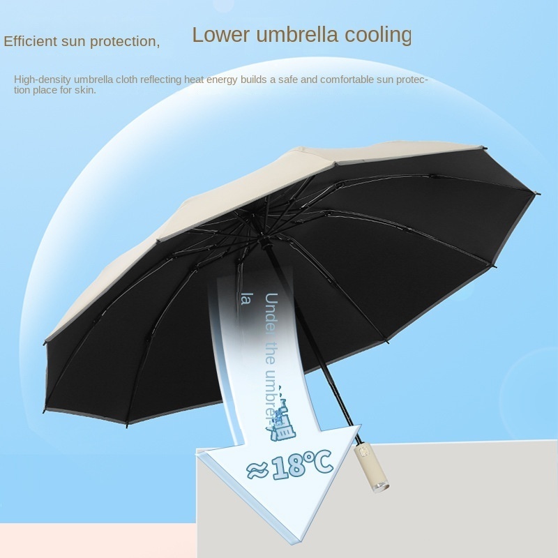 2023 Sunscreen Uv Automatic Lamp Rechargeable Torch Light Led Three Folding Umbrella