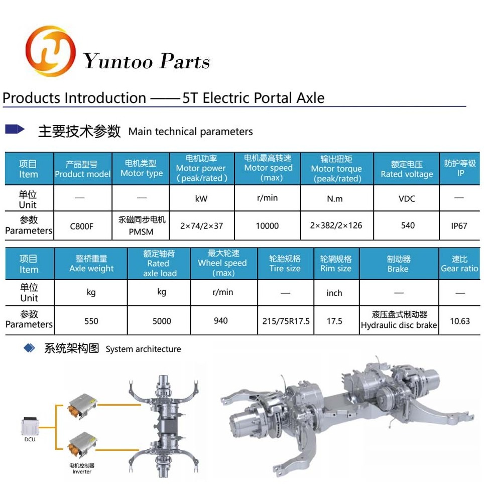 New energy vehicle new motor 5T Electric Portal Axle for tourist buses light-duty trucks