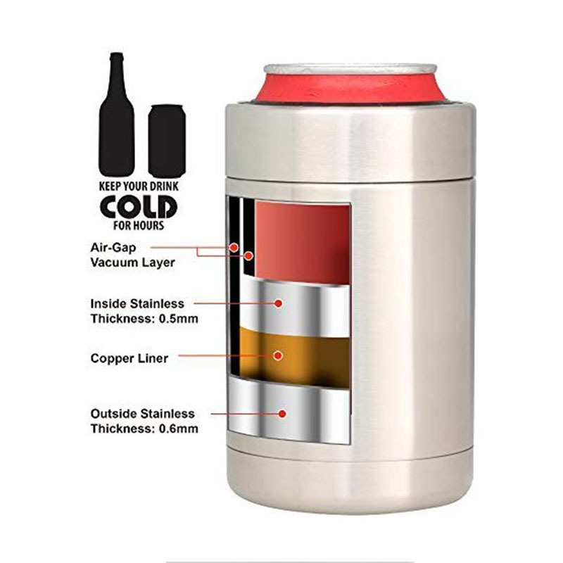 Factory Wholesale Metal Can Holder Insulated Double Wall Stainless Steel Can Beer Cooler 12oz Vacation Trip