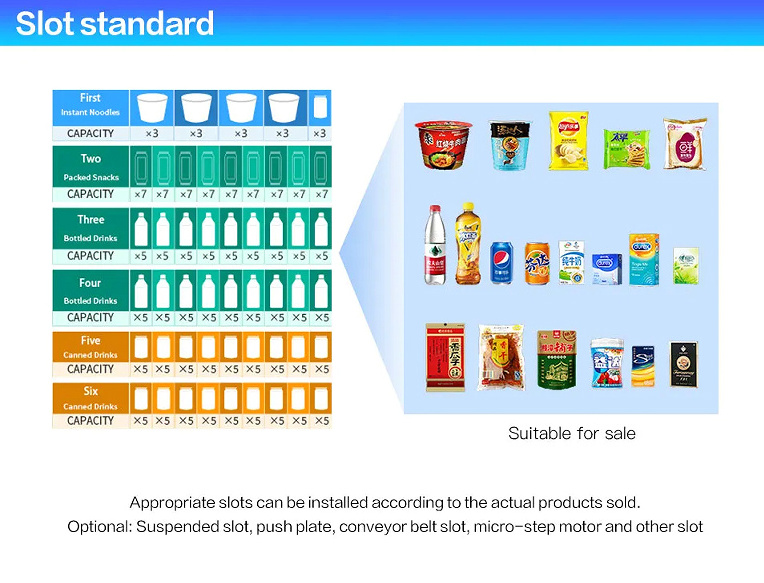 Yunyin smart electronic combo vending machines vending machine for foods and drinks