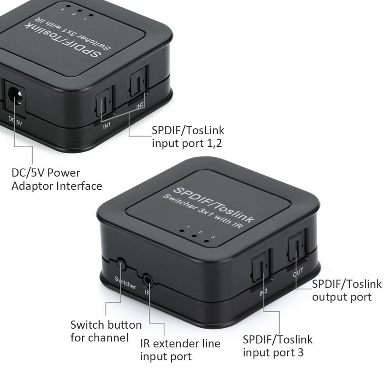 YUNZUO Digital Audio SPDIF Optical Toslink 3 Way Selector Switch for Fiber Optical Home Theater Connections