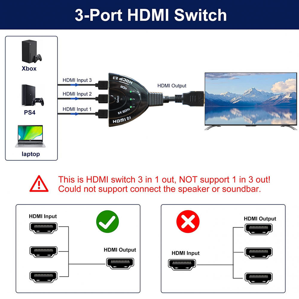 Hdmi 2.1 Switcher 4320P 8K Hdmi Switch 3 In 1 Out 3 Port Hdmi Hub Pigtail Cable For Dvd Hdtv Xbox Ps3 Ps4