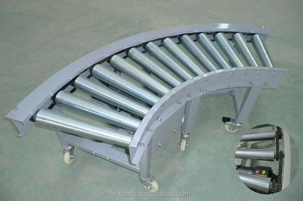 Heavy duty electric Double chain power Roller Conveyor&Conveying Equipment