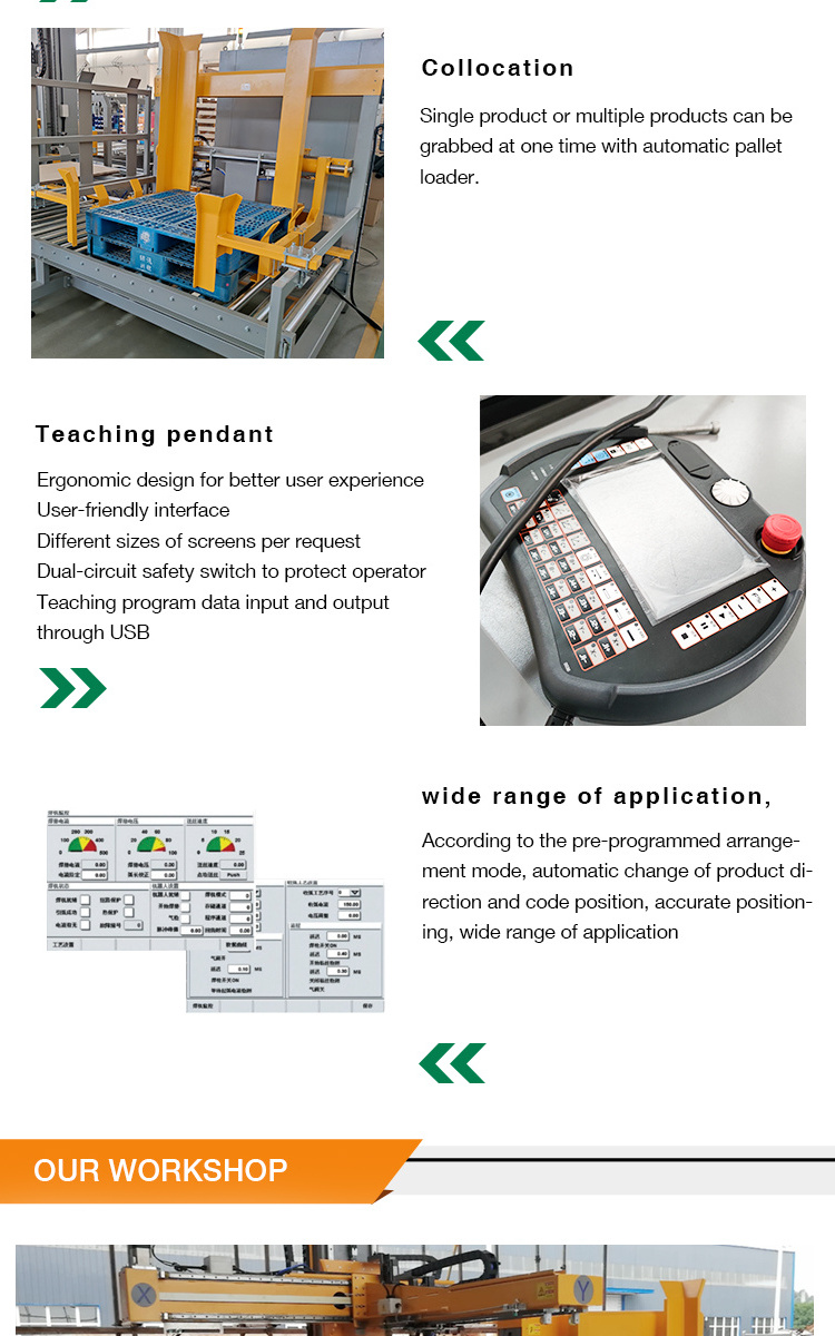 Auto Box/Case/Carton Coordinate Formula Palletizer Gantry Palletizing Machine with Stacking Machine Pallet Dispenser and Stacker