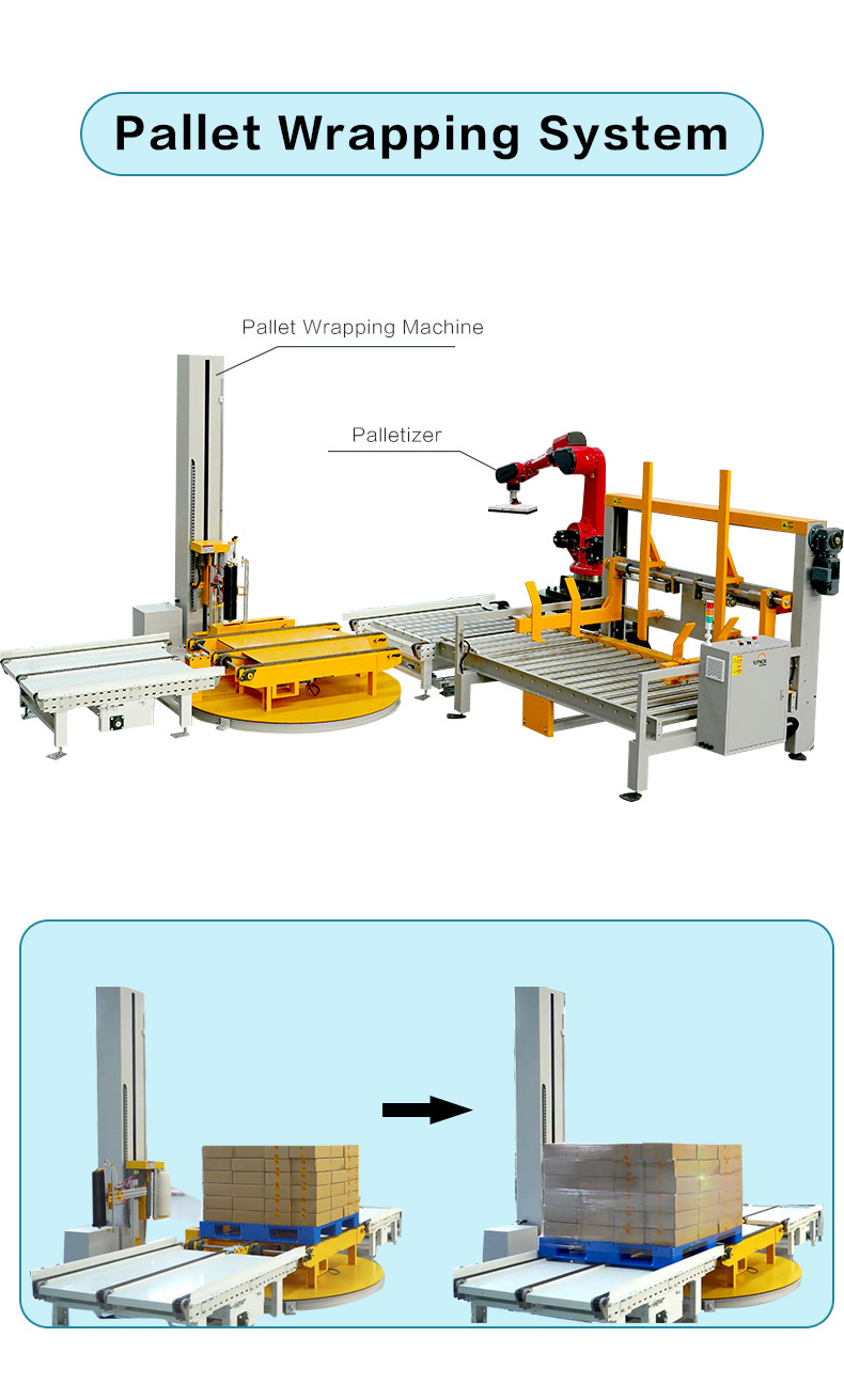 Box end of line carton erector sealing Automatic palletizer/robot stacker