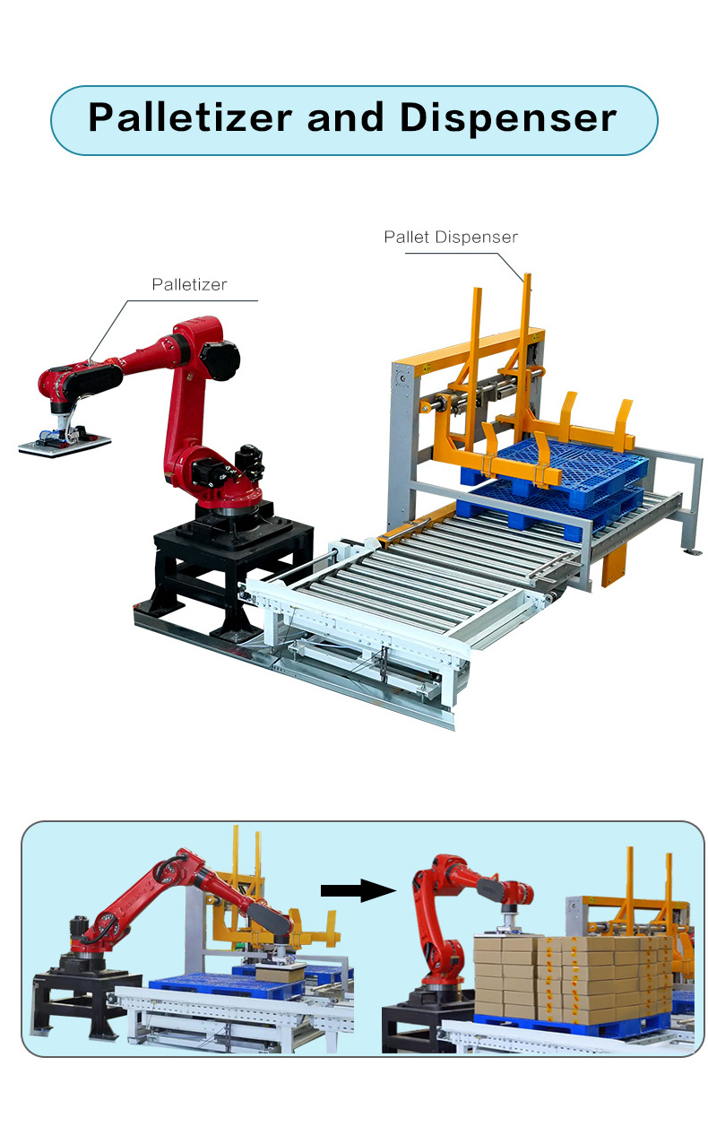 Box end of line carton erector sealing Automatic palletizer/robot stacker