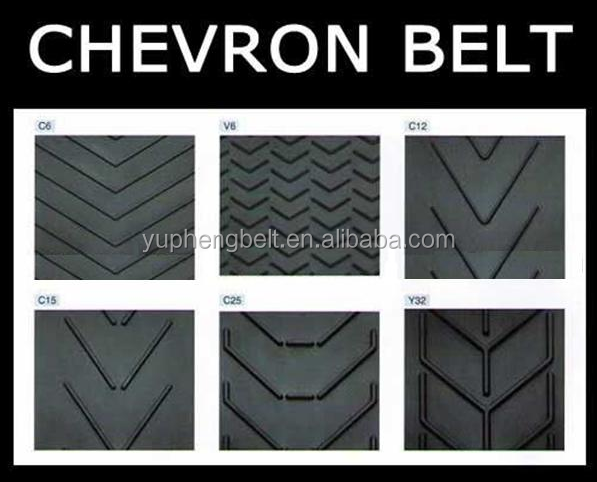 Chevron rubber conveyor belt  oil resistant rubber mat rough rubber conveyor belts 24 in hot splicing machine for conveyor belt