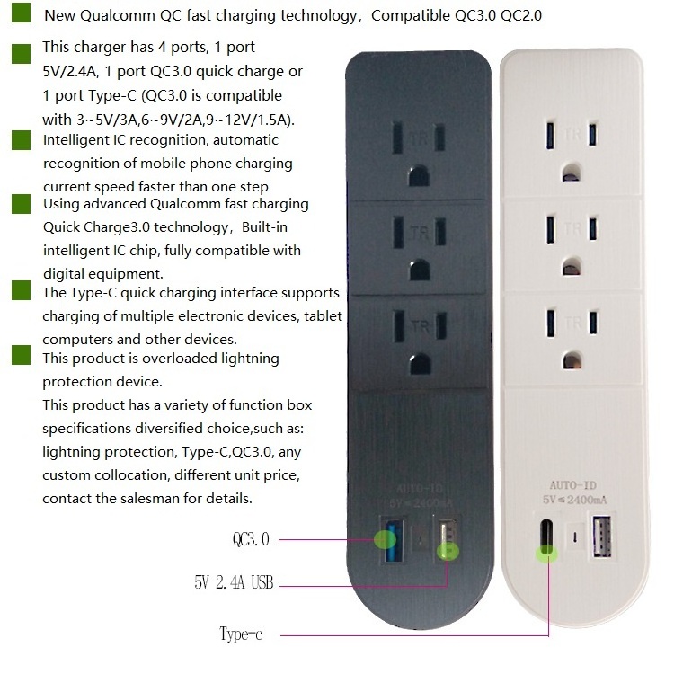 New Trend USA Power Surge Protector Electrical AC Way Outlet Cord Multi USB Switch Plug Tabletop Extension Socket