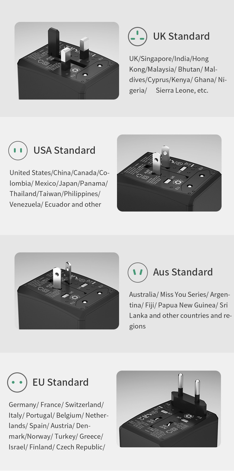 Universal Travel Adapter International Plug Adapter Fast 2.4A 6-USB European Power Plug AC Wall Charger