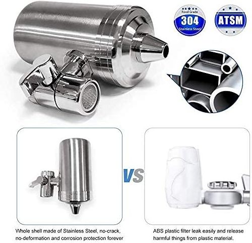 FW-206 SUS304 stainless steel ACF drinking water faucet mount water filter purifier