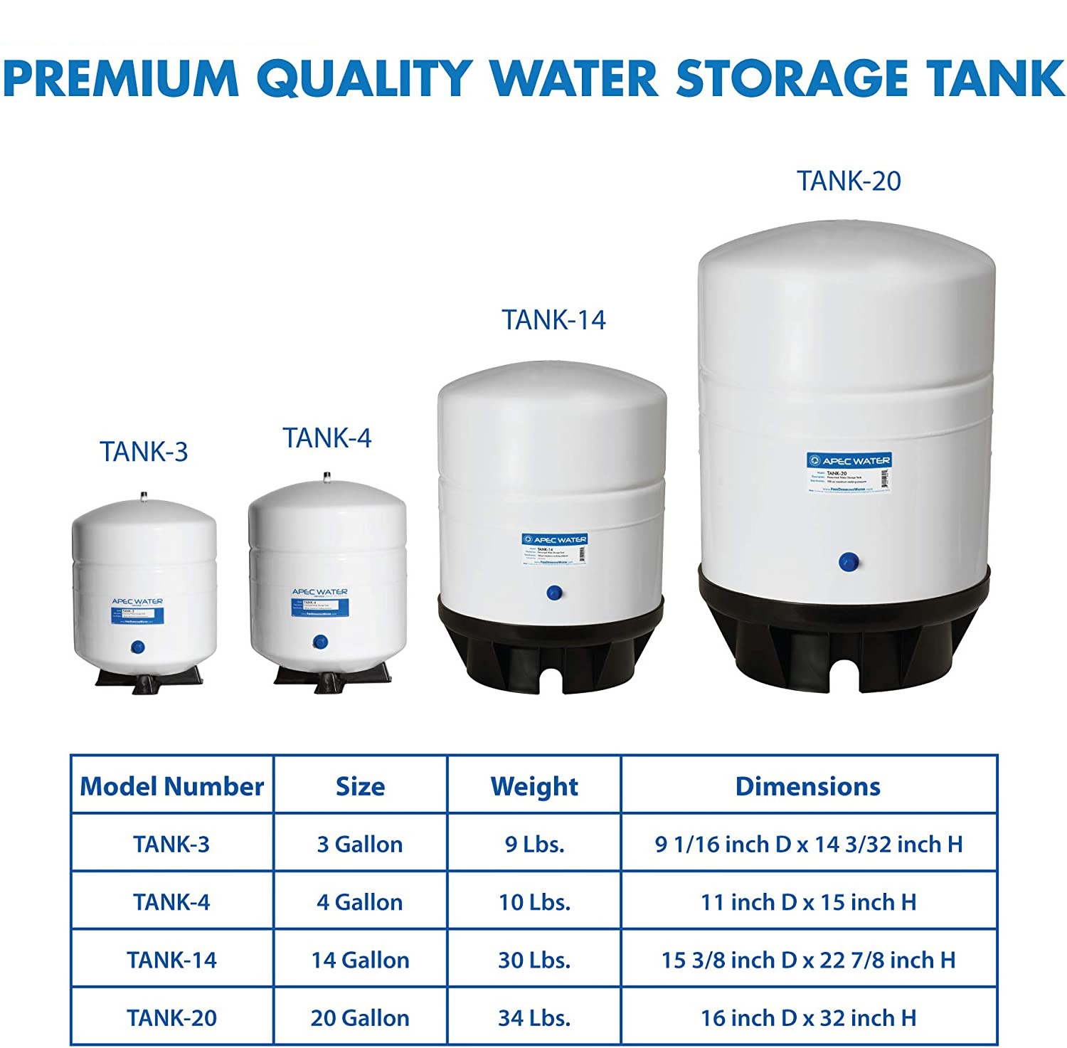 Taiwan type house ro water purifier system unit with 4 gallon carbon steel tank supports OEM