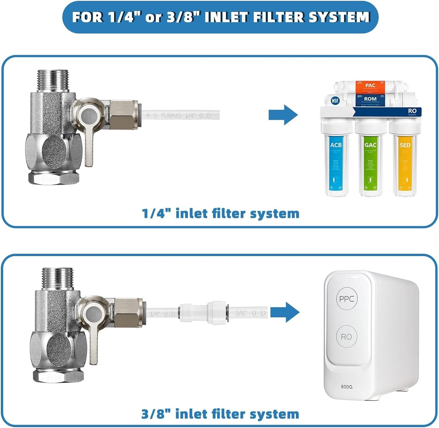 3/8x3/8x1/4inch or 1/2xG 1/2x1/4inch Tee Feed Water Adapter Water Line Splitter Brass Water Supply Valve with  Quick Connect