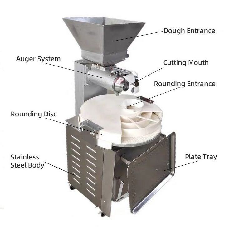 Latest version Commercial Automatic Pizza Crust Machine/ Naan Tandoor Chapati Cooking Machine Commercial