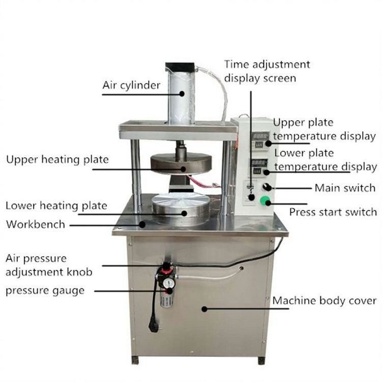 Latest version Automatic Paratha Naan Roti Making Machine Chapati Flat Pita Bread Forming Machine Price