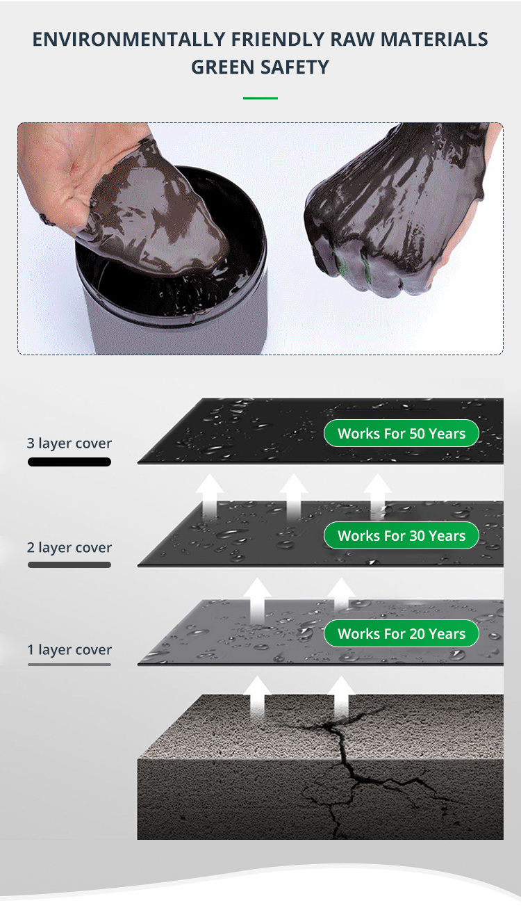 Yu Ru Construction Material Hydrophobic Spray Liquid Polyurethane Waterproof Coating Paint