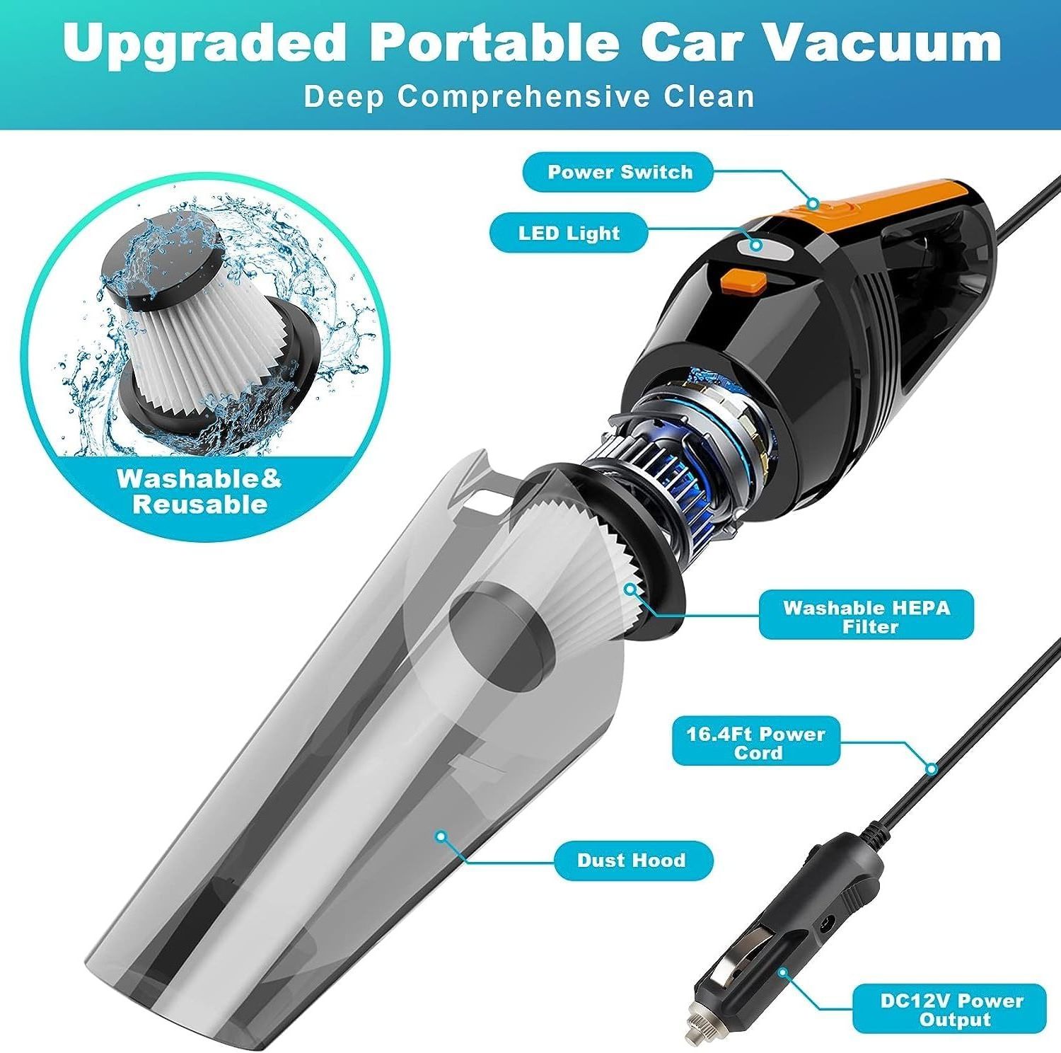 120w Strong Dc 12v High Power Mounted Cordless Wireless Portable Handheld Cleaning Car Wash Vacuum Cleaner