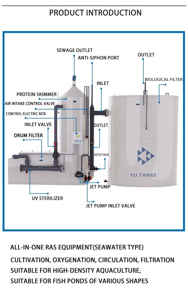 60M3 Professional Aquaculture System 4IN1 Integrated small RAS equipment for Fish Tilapia Farming Tank