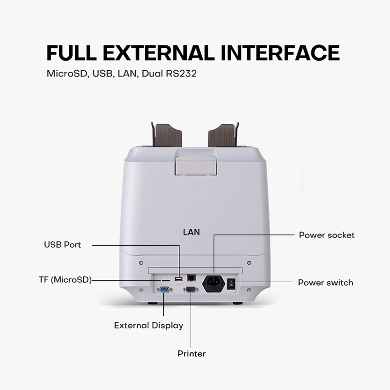 Factory Directly Supply TMR Sensor Bill Counters Change Counter Bank Money Printing Machine Currency