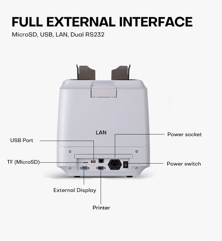 Factory Directly Supply TMR Sensor Bill Counters Change Counter Bank Money Printing Machine Currency