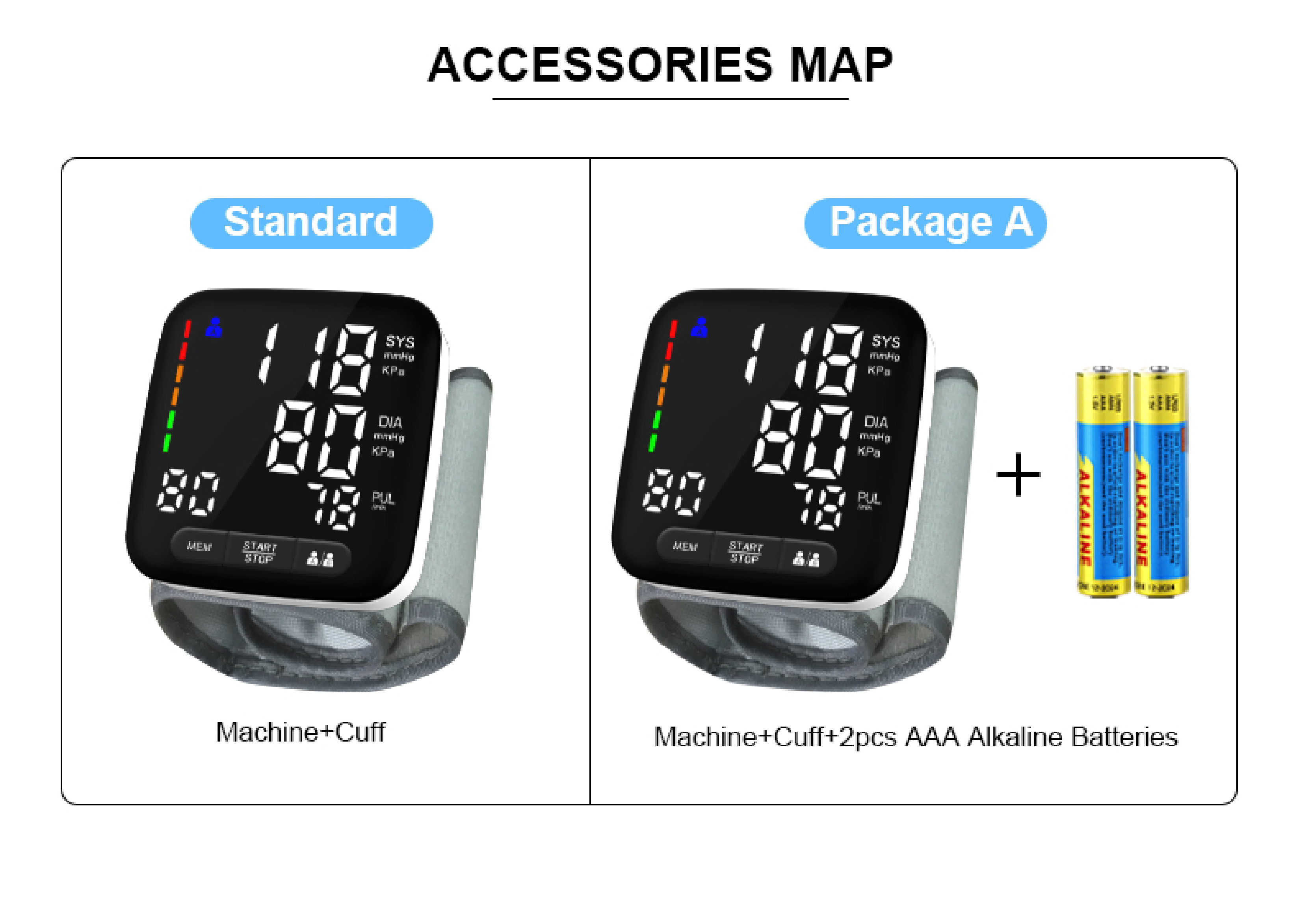 Sinocare Digital Bp Monitor Medical Bp Monitor Blood Pressure Digital Bp Machine Blood Pressure Monitor