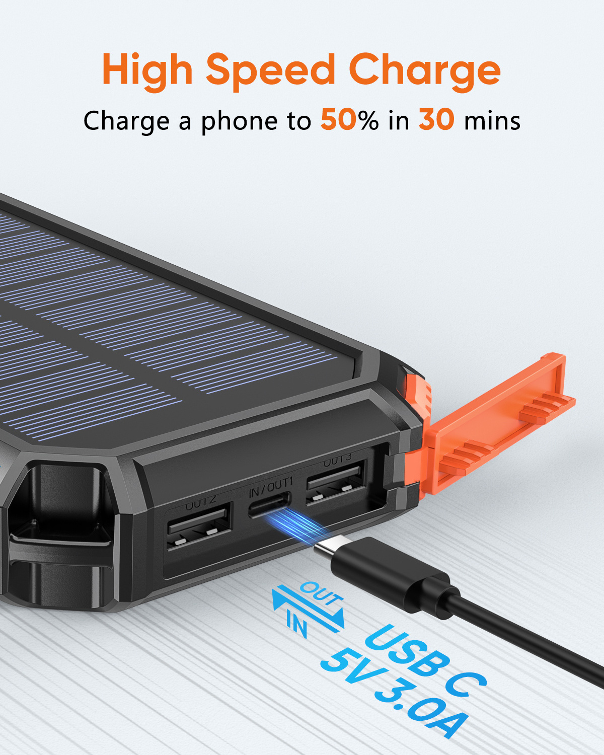 Riapow 2024 Fast Charging Usb C 20000Mah Wireless Portable Charger Solar Power Banks