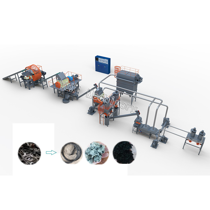 CE-approved Automatic Tyre Bead Remover And Shredder Waste Tire Shredding Machine Production Line