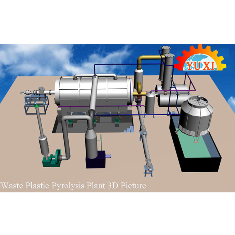 Fully automatic continuous waste plastic tyre pyrolysis to oil