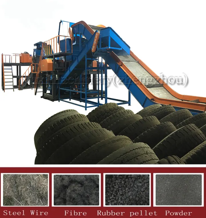 Professional Manufacturer Small Scale Tire Recycling Plant Cost Used Waste Rubber Tyre Recycle Machine